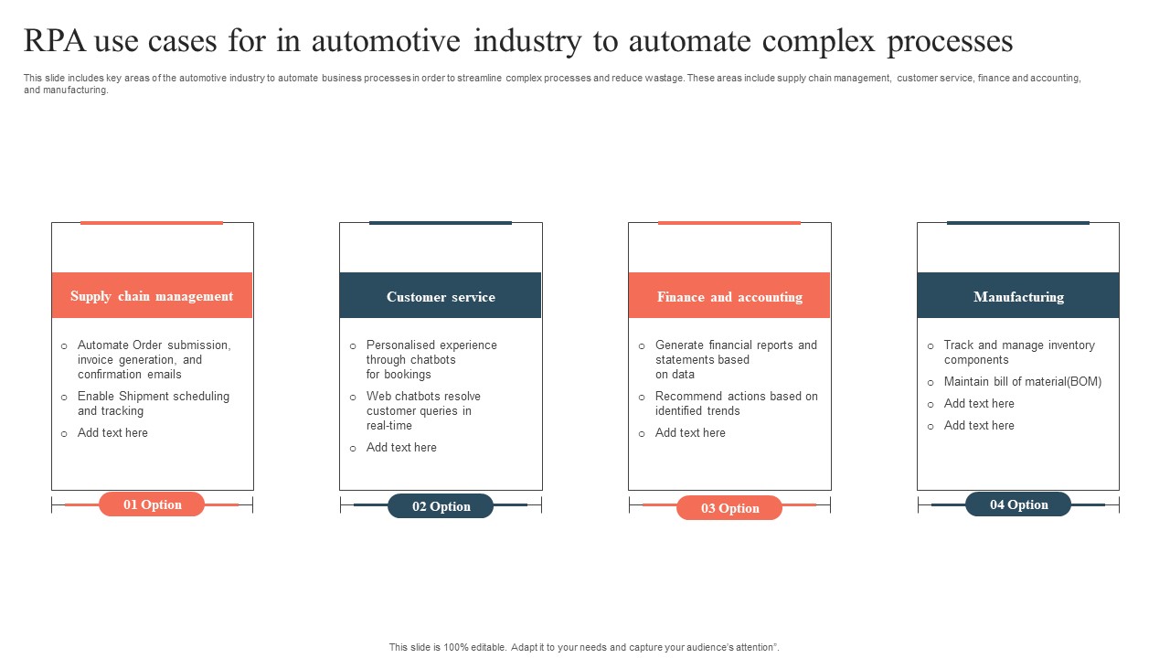 RPA Use Cases For In Automotive Industry To Automate Complex Processes Ideas Pdf