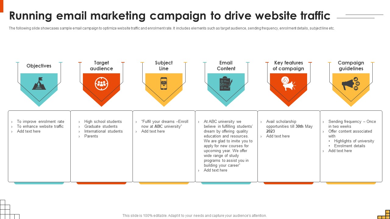 Running Email Marketing Campaign To Drive Website Traffic Running Marketing Campaigns Strategy SS V