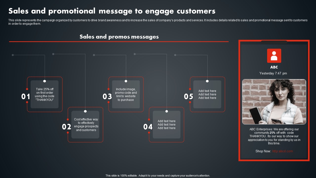 Sales And Promotional Message To Engage Customers SMS Promotional Tactics Guidelines PDF