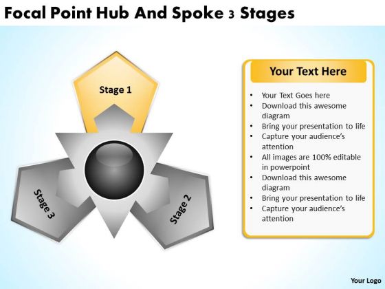 Sales Concepts Focal Point Hub And Spoke 3 Stages Business Strategy