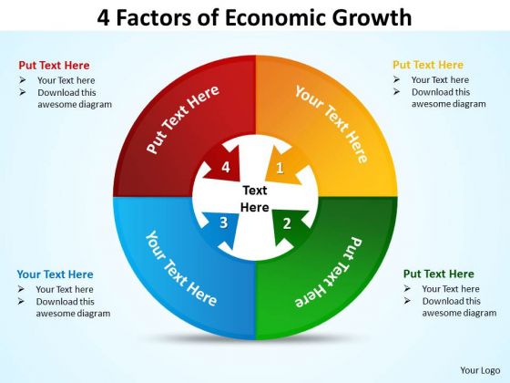 Sales Diagram 4 Factors Of Economic Diagram Growth Business Cycle Diagram