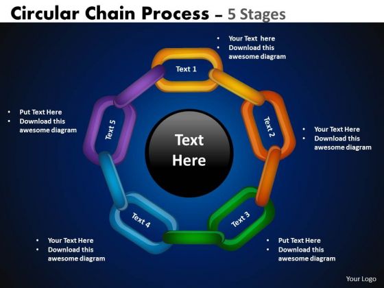 Sales Diagram Circular Chain Flowchart Process Diagram 5 Stages Business Framework Model