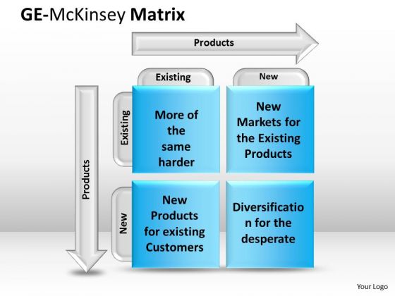 Sales Diagram Ge Mckinsey Ornament Business Finance Strategy Development