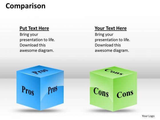 Sales Diagram Pros And Cons Marketing Diagram