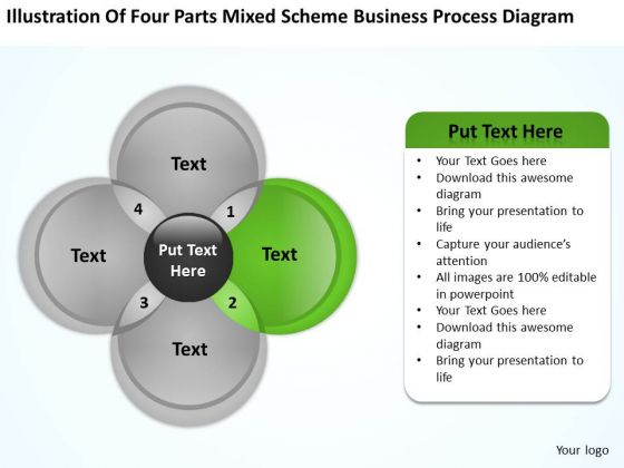Scheme Business Process Diagram Ppt Plan For Startup PowerPoint Templates