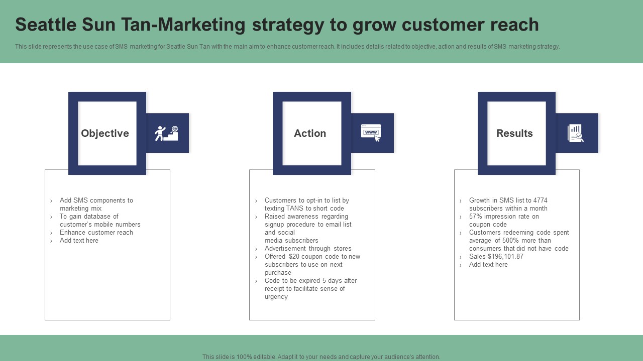 Seattle Sun Tan Marketing Strategy To Grow Customer Text Message Marketing Strategies Sample Pdf