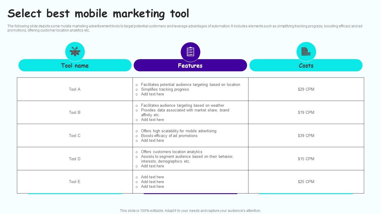 Select Best Mobile Marketing Tool Leveraging Mobile Marketing Strategies Sample Pdf
