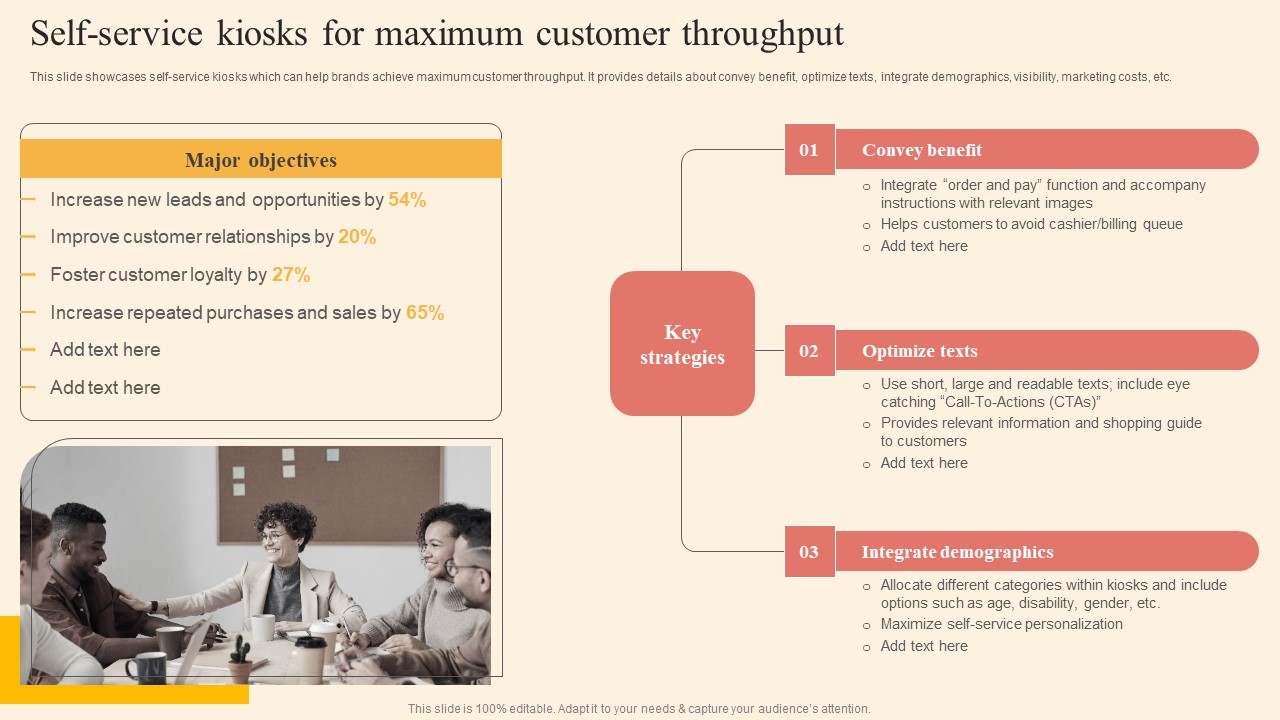 Self Service Kiosks Driving Business Success By Hosting Experiential Introduction Pdf