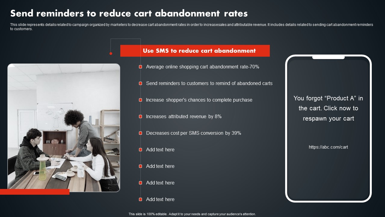 Send Reminders To Reduce Cart Abandonment Rates SMS Promotional Tactics Portrait PDF