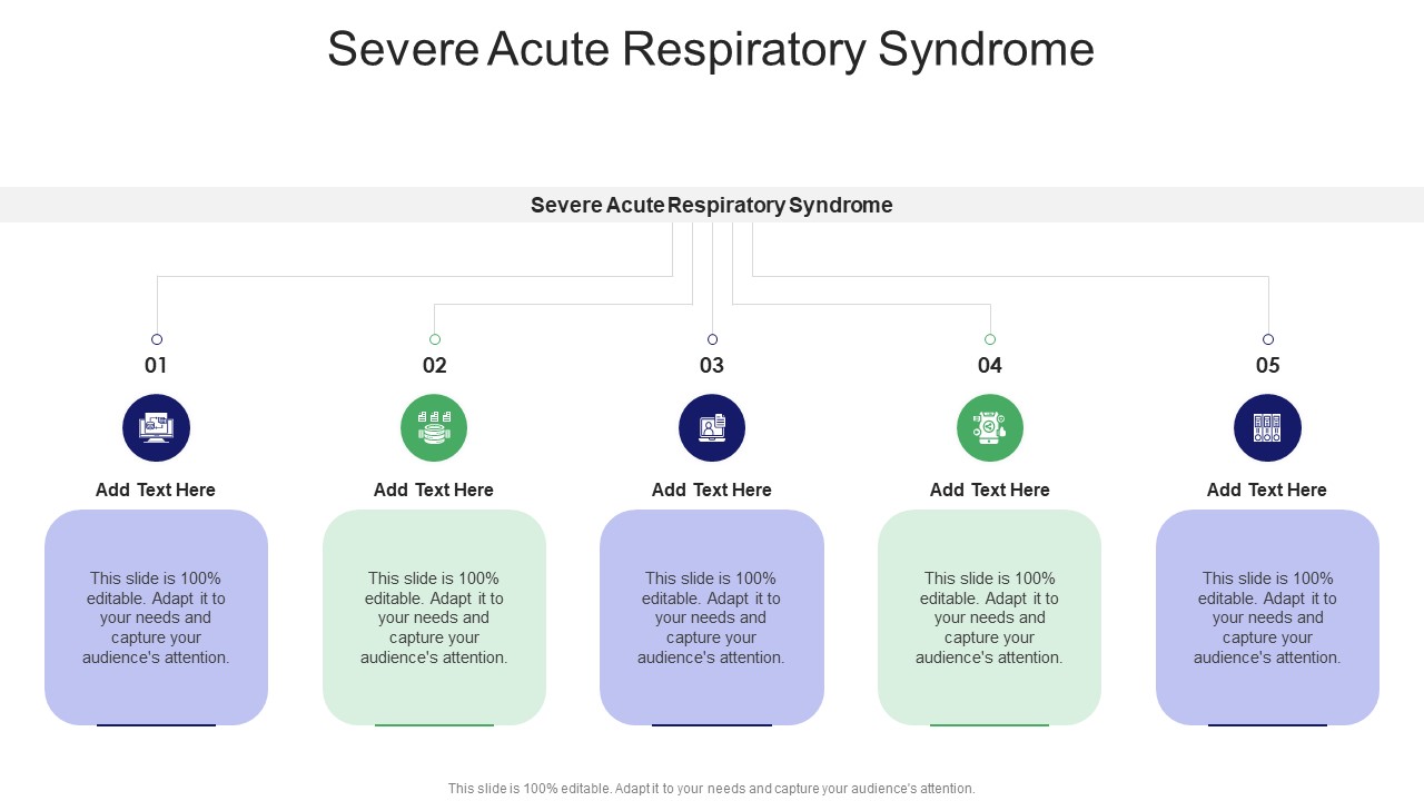 Severe Acute Respiratory Syndrome In Powerpoint And Google Slides Cpb