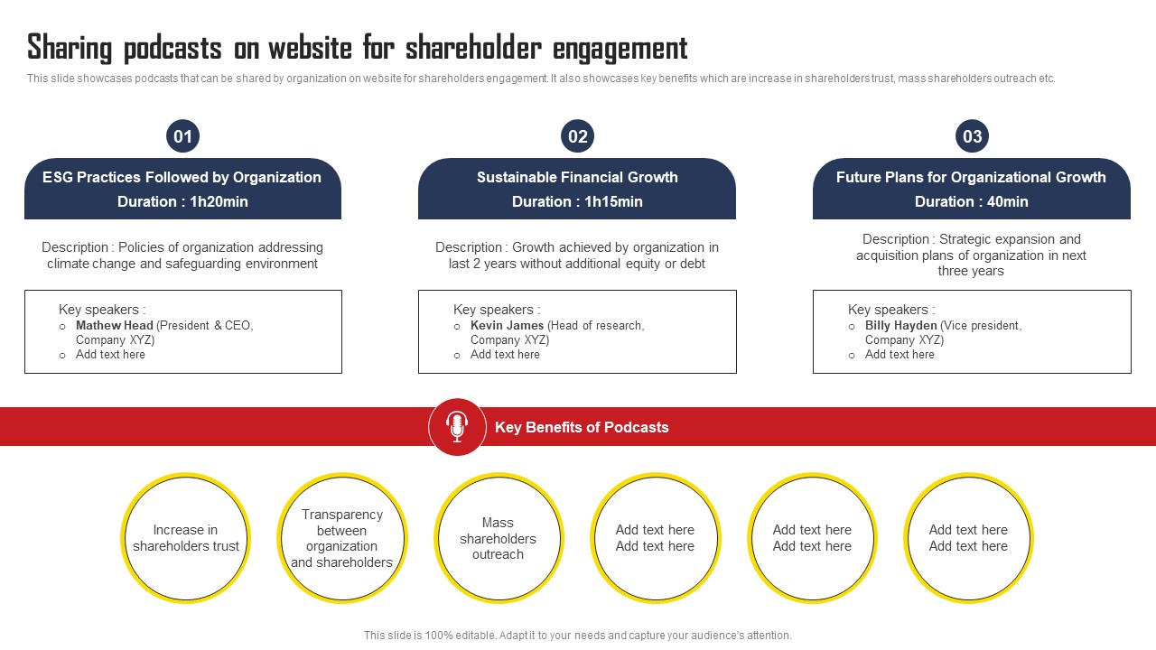 Sharing Podcasts On Website For Shareholder Engagement Comprehensive Strategic Plan Topics Pdf
