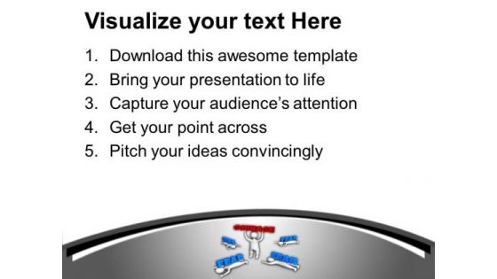 Show Courage And Defeat Fear PowerPoint Templates Ppt Backgrounds For Slides 0613
