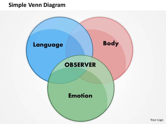Simple Venn Diagram PowerPoint Presentation Template