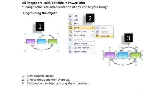 Single Loop Learning Business PowerPoint Presentation
