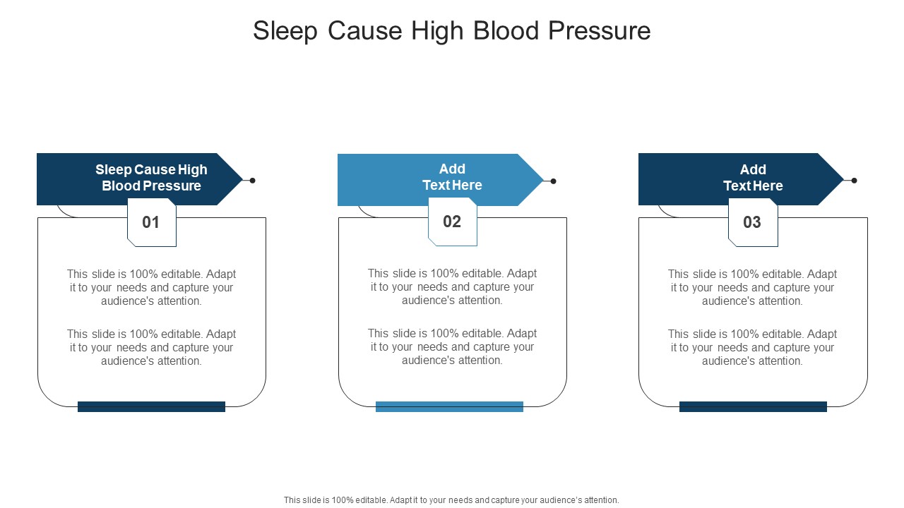 Sleep Cause High Blood Pressure In Powerpoint And Google Slides Cpb