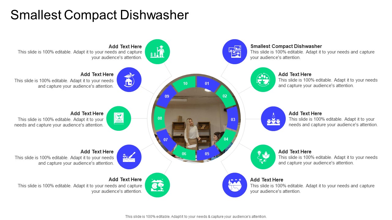 Smallest Compact Dishwasher In Powerpoint And Google Slides Cpb