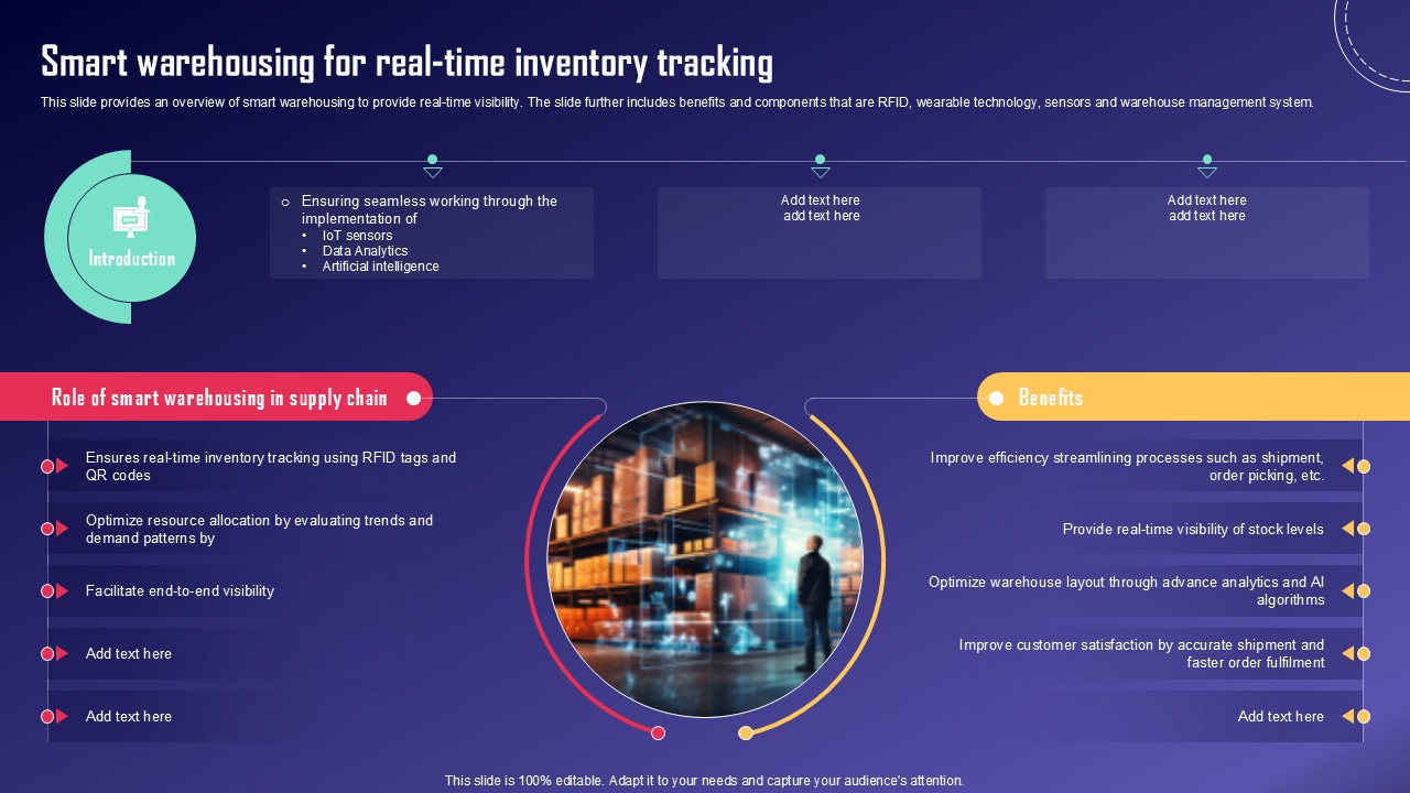 Smart Warehousing For Real Time IoT Fleet Monitoring Ppt Sample IoT SS V