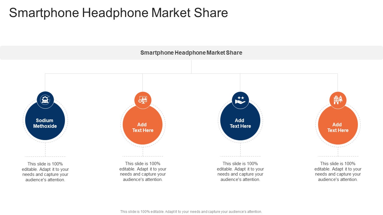 Smartphone Headphone Market Share In Powerpoint And Google Slides Cpb