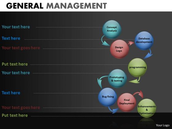 Snake Process Diagram Chart PowerPoint Slides Ppt Templates