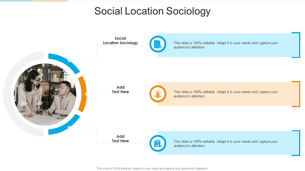 Social Location Sociology In Powerpoint And Google Slides Cpb