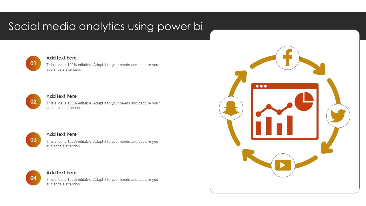 Social Media Analytics Using Power BI Ppt Powerpoint SS