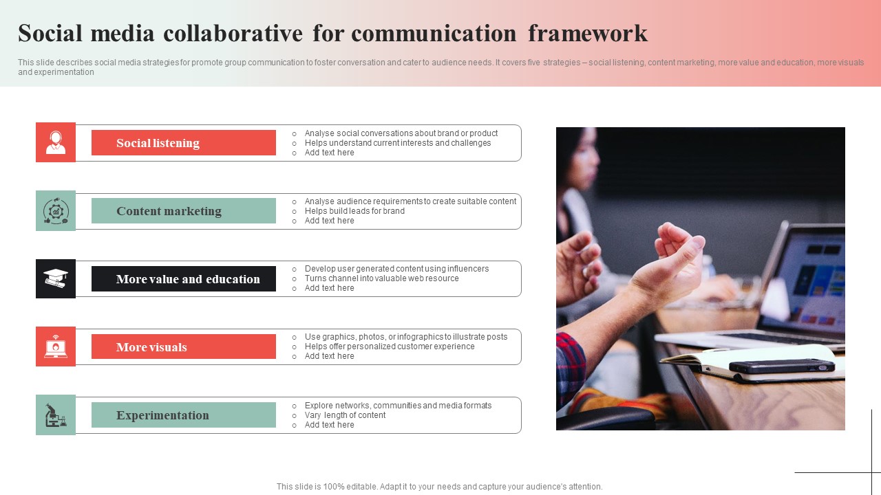 Social Media Collaborative For Communication Framework Formats Pdf