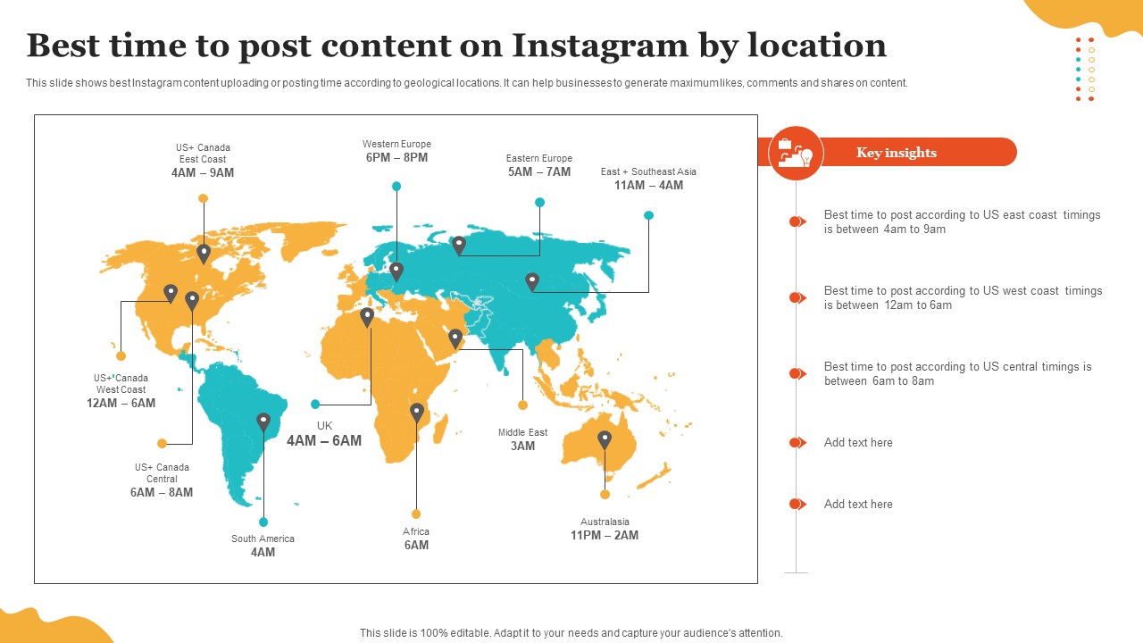 Social Media Marketing To Enhance Best Time To Post Content On Instagram By Location MKT SS V