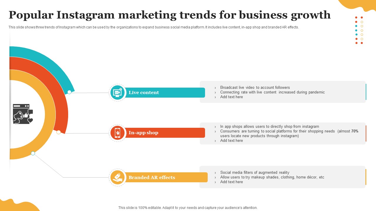 Social Media Marketing To Enhance Popular Instagram Marketing Trends For Business Growth MKT SS V