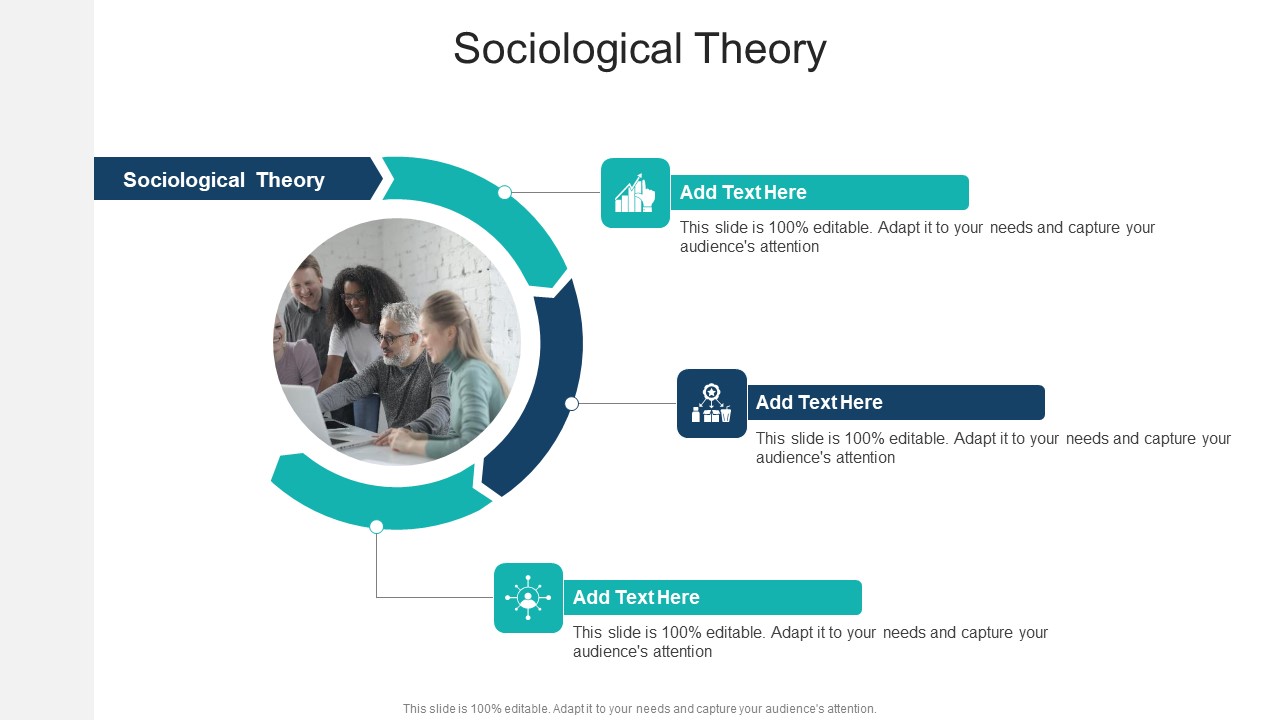 Sociological Theory In Powerpoint And Google Slides Cpb