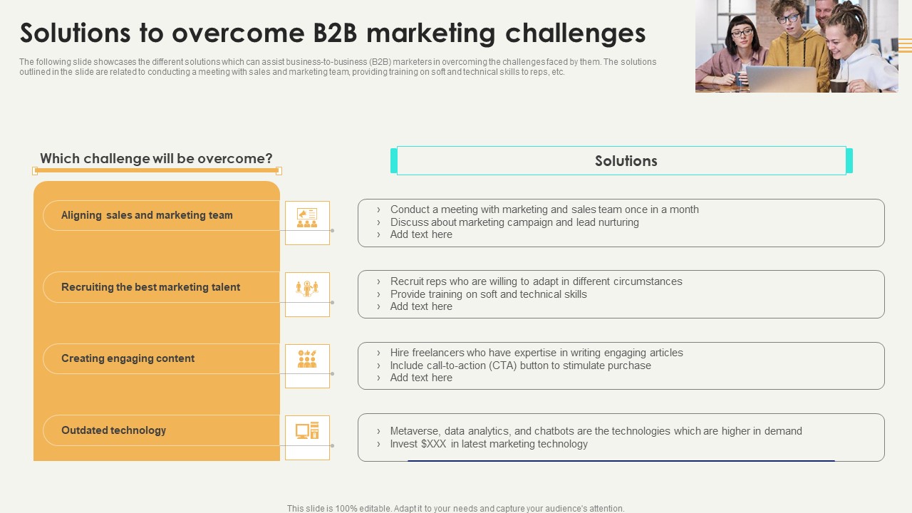 Solutions To Overcome B2B Digital Marketing Strategies Improve Enterprise Sales Summary Pdf