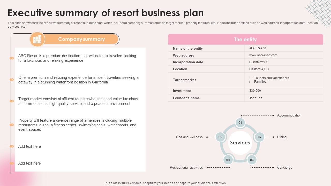 Spa Resort Business Plan Executive Summary Of Resort Business Plan BP SS V
