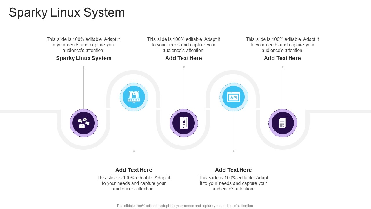 Sparky Linux System In Powerpoint And Google Slides Cpb