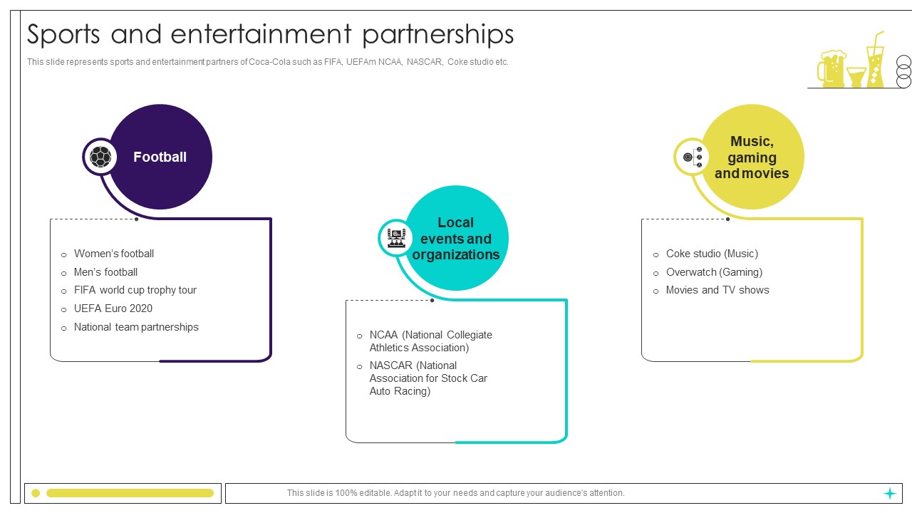 Sports And Entertainment Partnerships Beverage Manufacturer Company Profile Ppt Template CP SS V