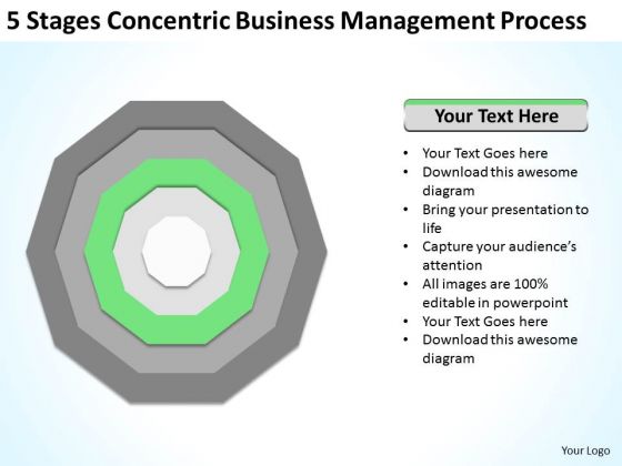 Stages Concentric Business Management Process Ppt Strategic Plans PowerPoint Templates