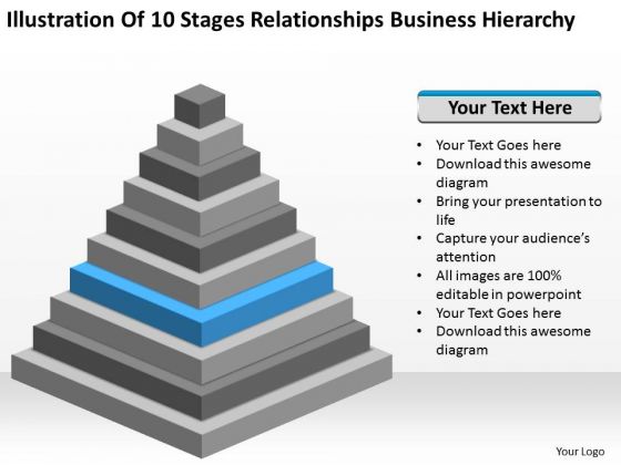 Stages Relationships Business Hierarchy How Do Start Plan PowerPoint Templates