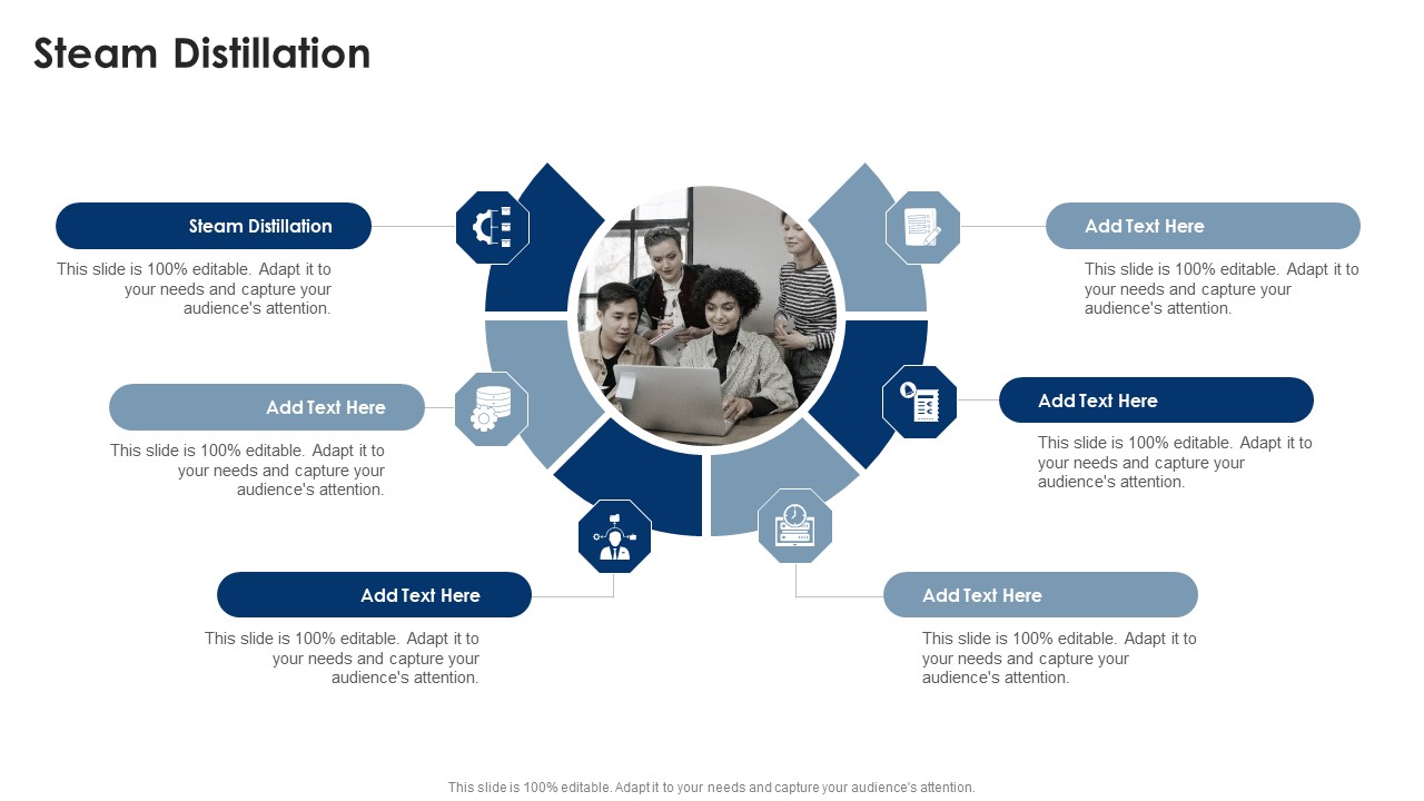 Steam Distillation In Powerpoint And Google Slides Cpb