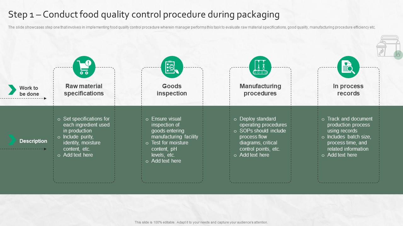 Step 1 Conduct Food Quality Control Procedure During Packaging