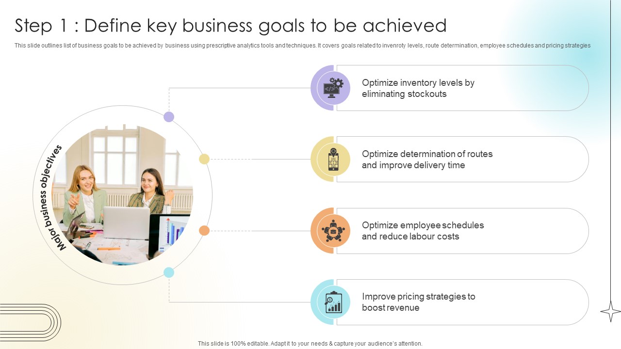 Step 1 Define Key Business Goals To Be Achieved Data Analytics SS V