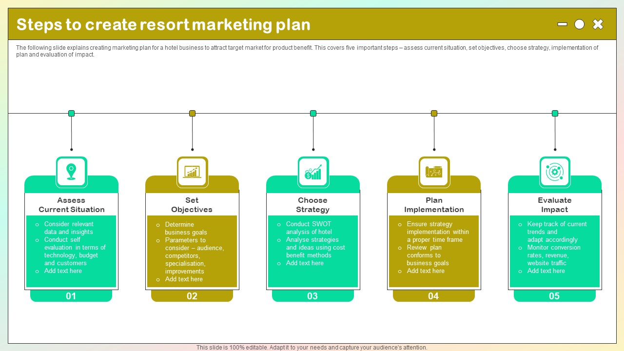 Steps To Create Resort Marketing Plan Designs Pdf