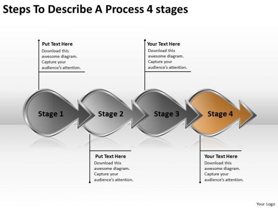 Steps To Describe A Process 4 Stage Ppt Writing Business Plan Template PowerPoint Slides