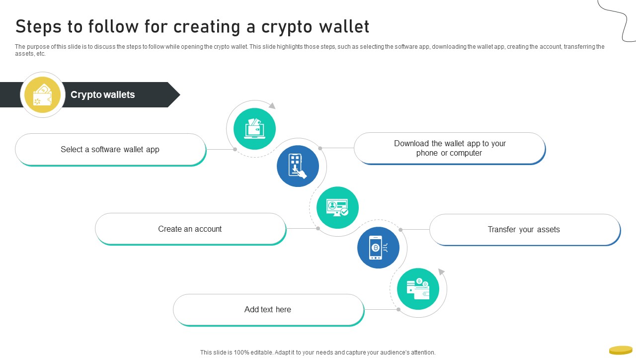 Steps To Follow For Creating A Crypto Wallet Cryptocurrency Management With Blockchain