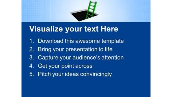 Steps To The Futue Success PowerPoint Templates Ppt Backgrounds For Slides 0413