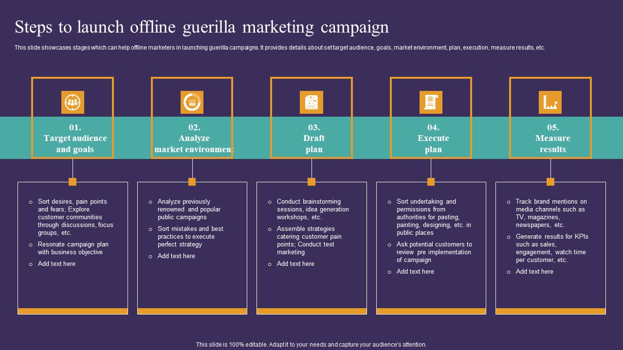 Strategic Guide To Attract Steps To Launch Offline Guerilla Marketing Campaign Pictures Pdf