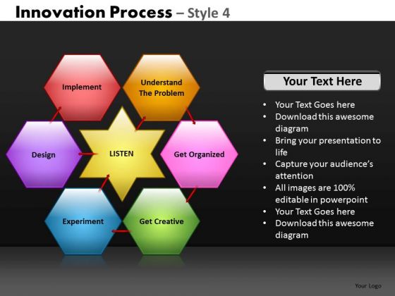 Strategic Innovation Process Hexagon Diagram PowerPoint Slides And Ppt Diagram Templates