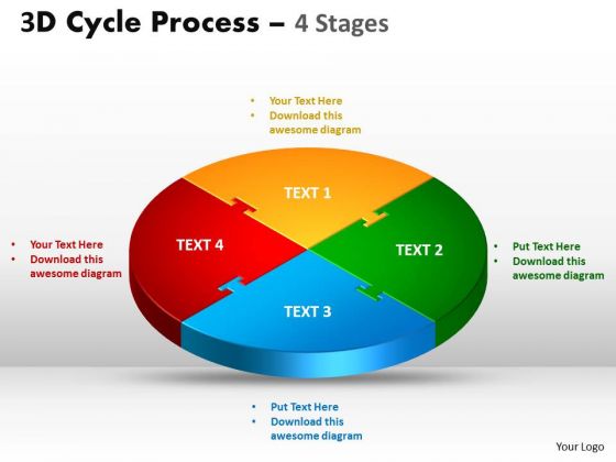 Strategic Management 3d Cycle Process Flow Chart 4 Stages Sales Diagram