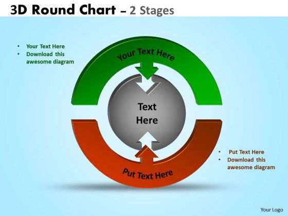 Strategic Management 3d Round Chart 2 Stages Mba Models And Frameworks