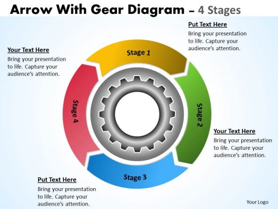 Strategic Management 4 Stages Gears Process For Improvement Business Diagram