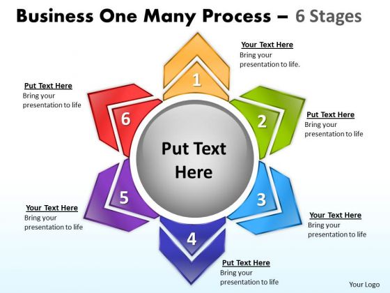 Strategic Management Business One Many Process 6 Stages Mba Models And Frameworks