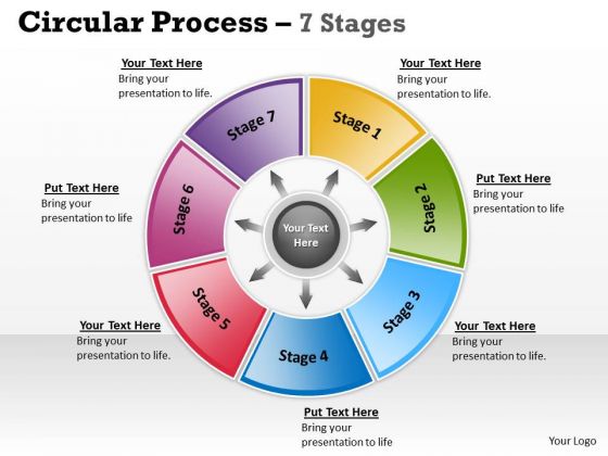Strategic Management Circular Process 7 Stages Business Cycle Diagram