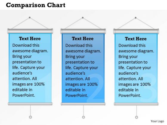 Strategic Management Comparison Chart Business Design Sales Diagram